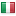 ascotex.com server is located in Italy